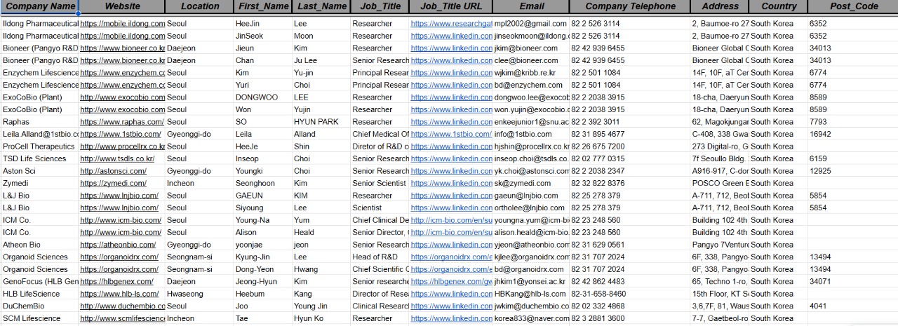 A laboratory for biopharma research