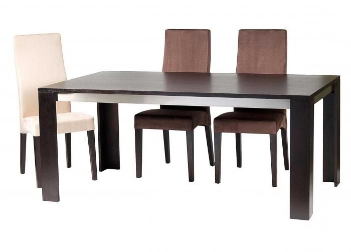 Столы для столовой в стиле минимализма утонченность и функциональность.