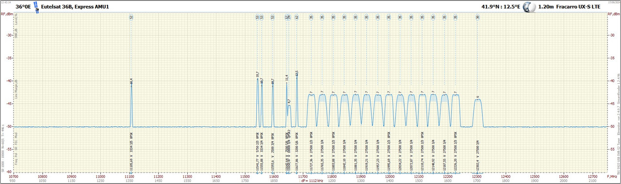 36°0E_2409171243_10700-12750 V