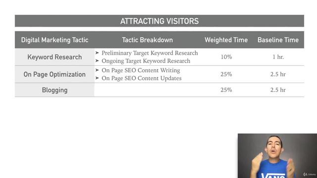 [Image: G-PHow-To-Create-A-Digital-Marketing-Pla...ebsite.jpg]