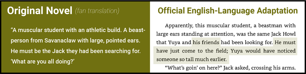 Chapter 6 novel 2 changes16