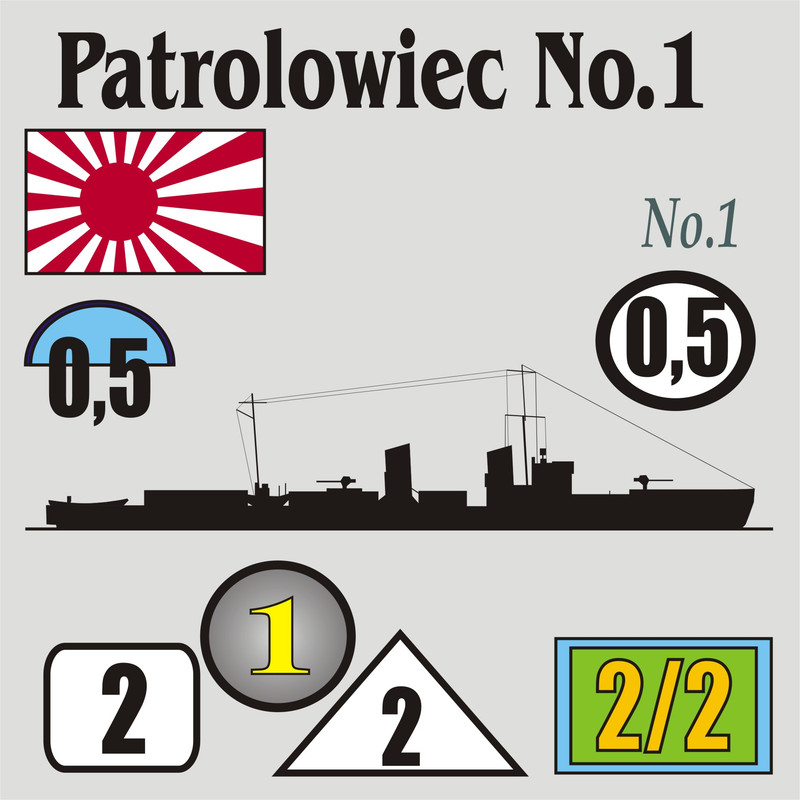 Patrolowiec No1