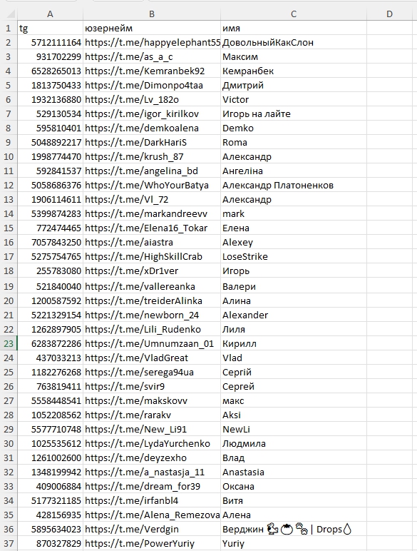 Победители конкурс 11 друзей 1