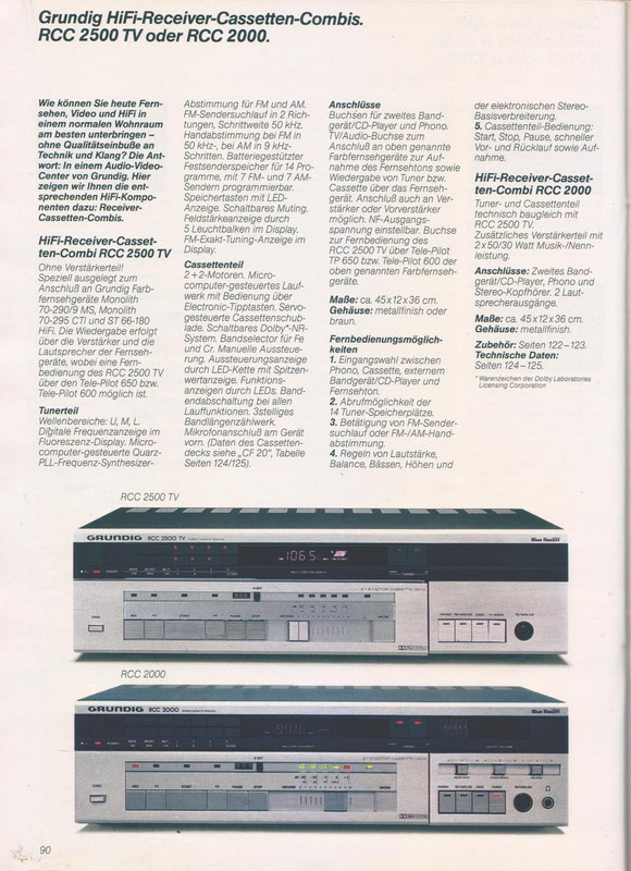 Grundig_RCC2500TV_Revue_1985