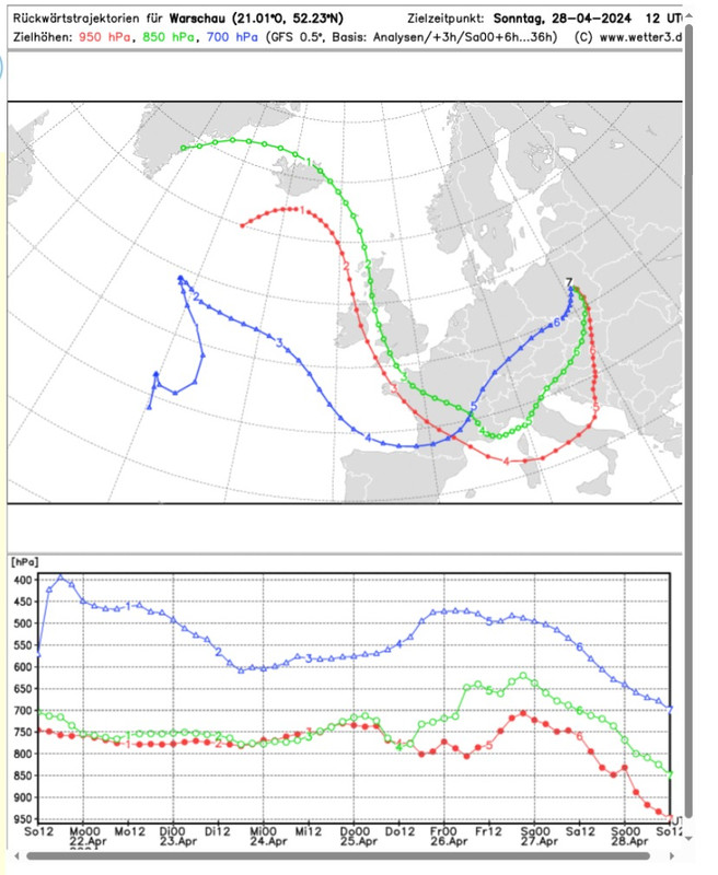 ВМ_28апр(Варшава)