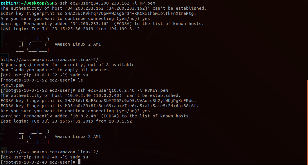 isaac arnault AWS 88