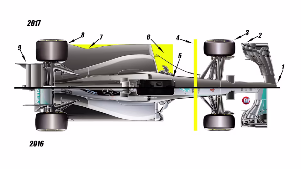 145-15-TOP-CAR-2015-2017.avif