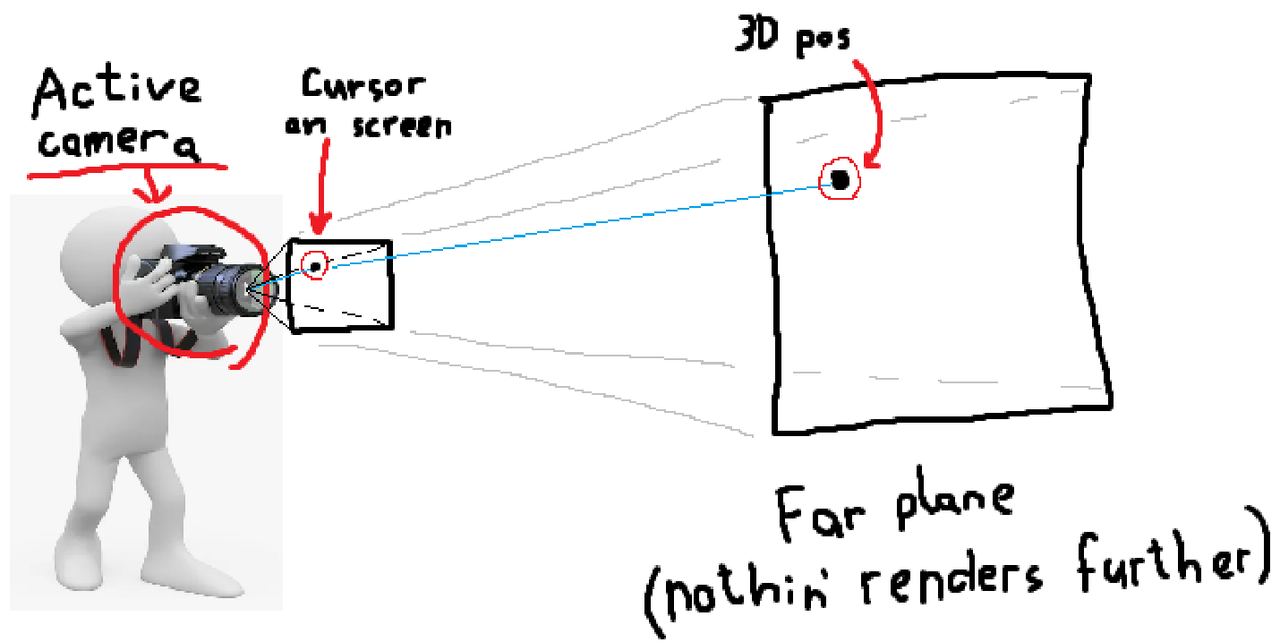 embedded external image