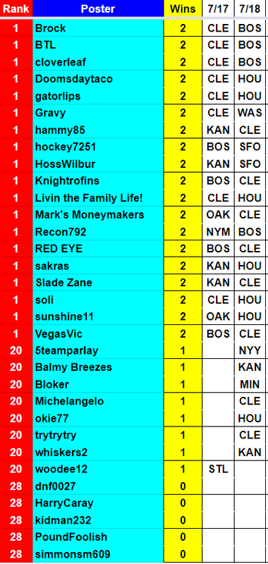 Screenshot-2019-07-19-30-FOR-30-MLB-Pick-A-Winner-A-Day-Contest.png
