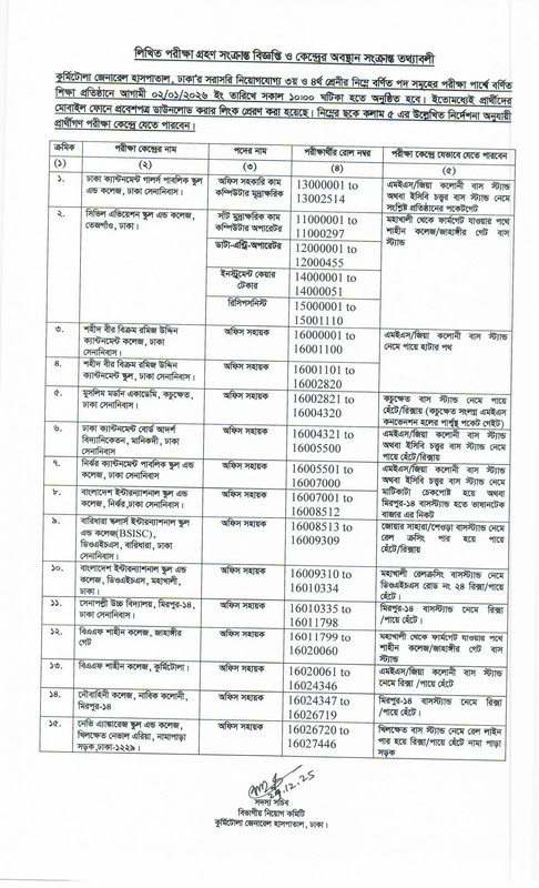 Kurmitola-General-Hospital-Exam-Seat-Plan-2025-PDF-1