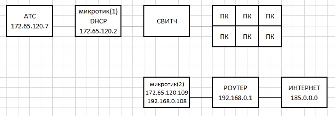 Безымянный