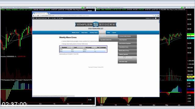 G-PJohn-Carter-Simpler-Stock-Ultimate-Stock-Trading-Blueprint-S.jpg