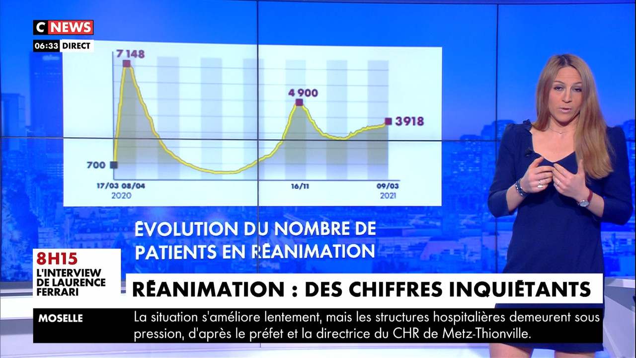03.10 - 04.55.00 - La matinale. Tous les matins, la matinale de CNews....mts_snapshot_00.43.43.472