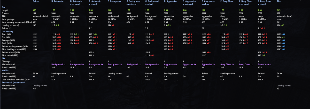 pc 60fps 60s alc only fill scan 1 1