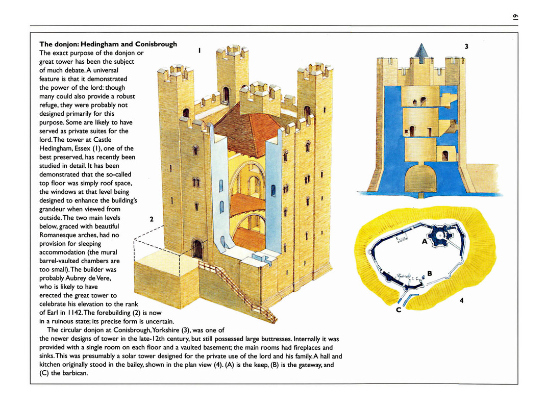 Osprey - Fortress 013!ok - Norman Stone Castles (1) The British Isles 1066-1216 [single]_Página_21