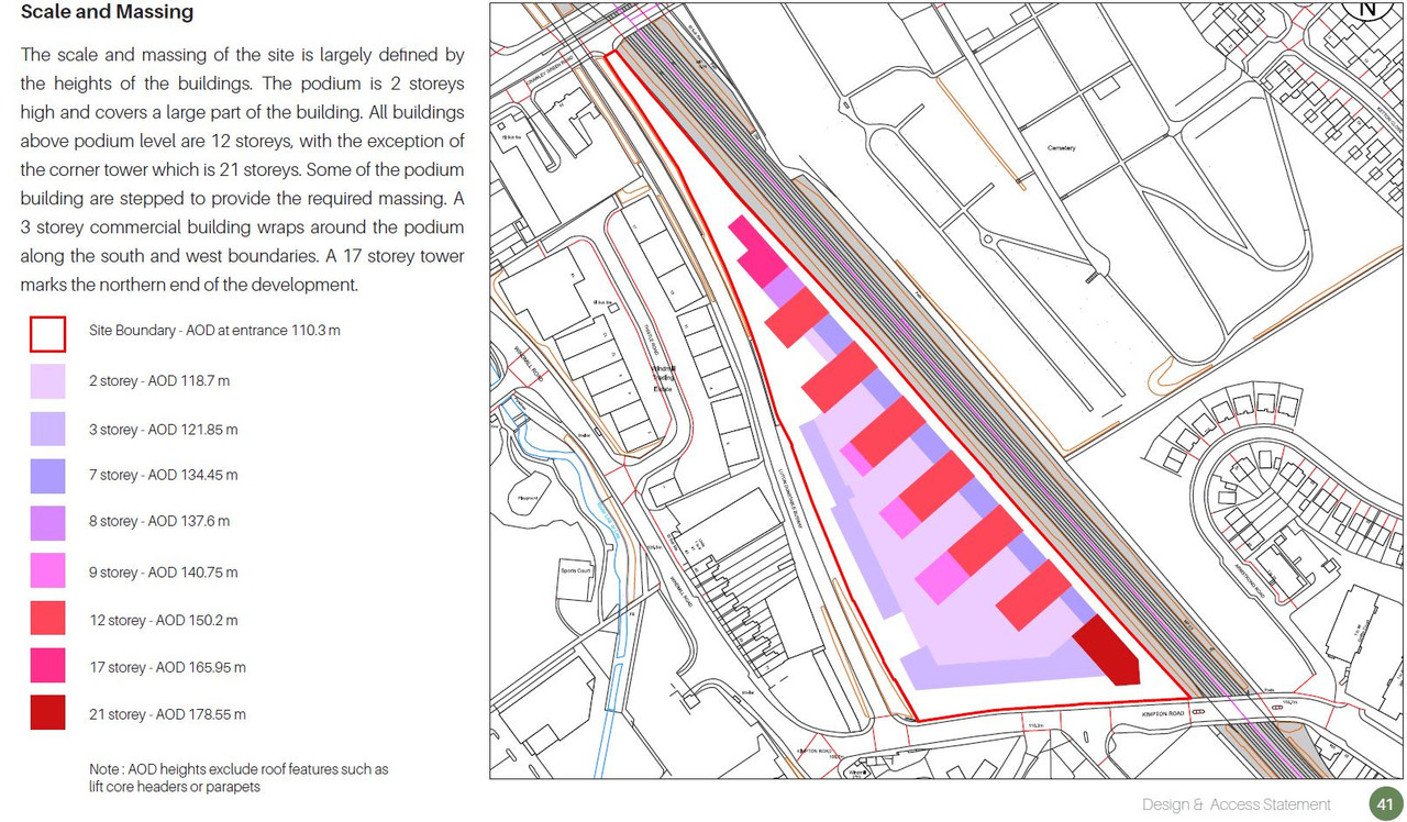 LUTON Kimpton Road Up to 1000 Homes 68m 21fl PRO SkyscraperCity Forum