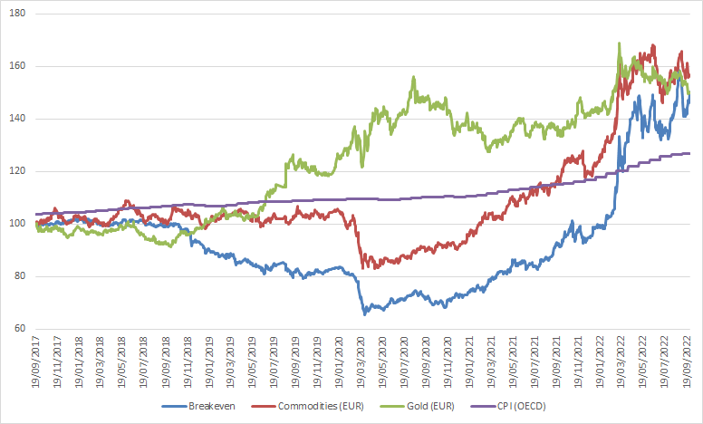 Risk Parity - Page 12 Immagine