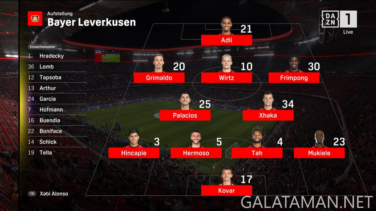 [Image: 03-05-19-55-01-DE-DAZN-Bar-1-FHD-ts-snap...42-685.jpg]