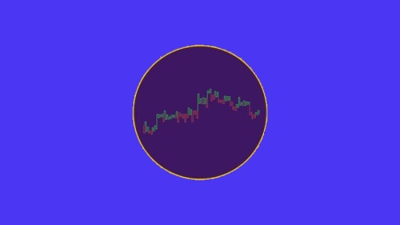 Relative Volatility Index (RVI)-Technical Analysis Indicator