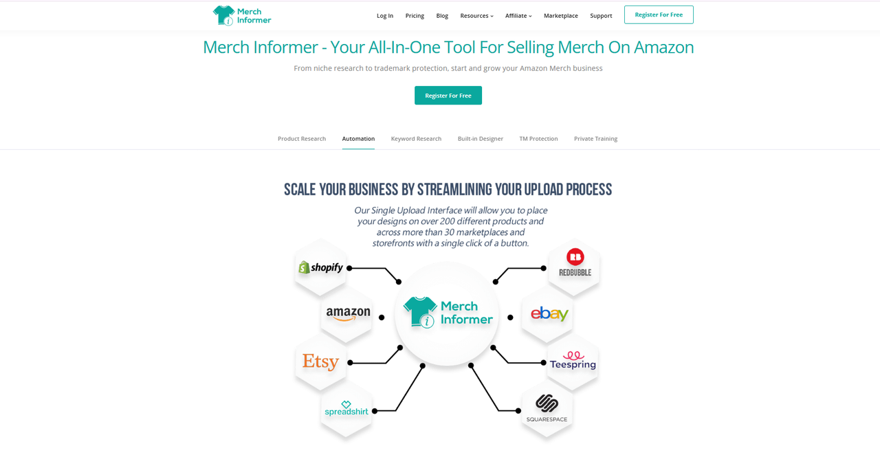 Merch Informer homepage dashboard displaying real-time market trends, product analytics, and keyword research tools
