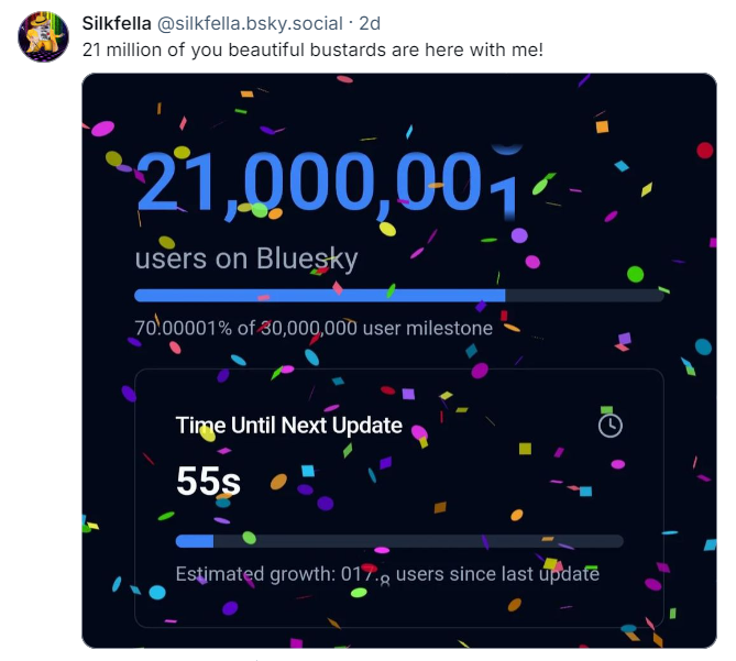 BlueSky Nutzerzahl 21 Mio.
