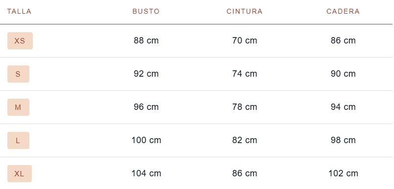 Guía de tallas