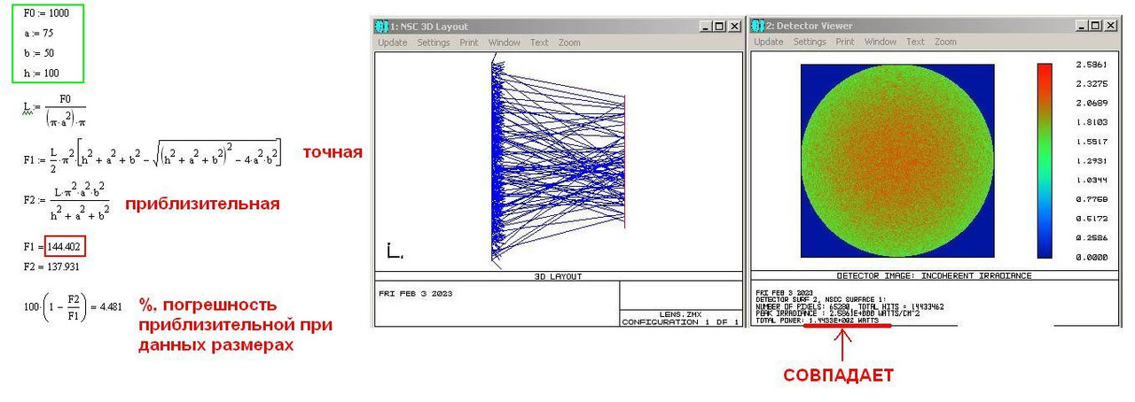 Значения формула