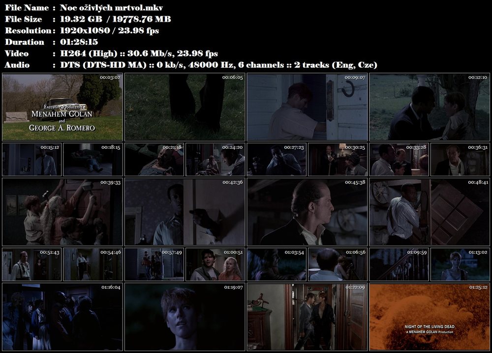 Re: Noc oživlých mrtvol / Night of the Living Dead (1990)