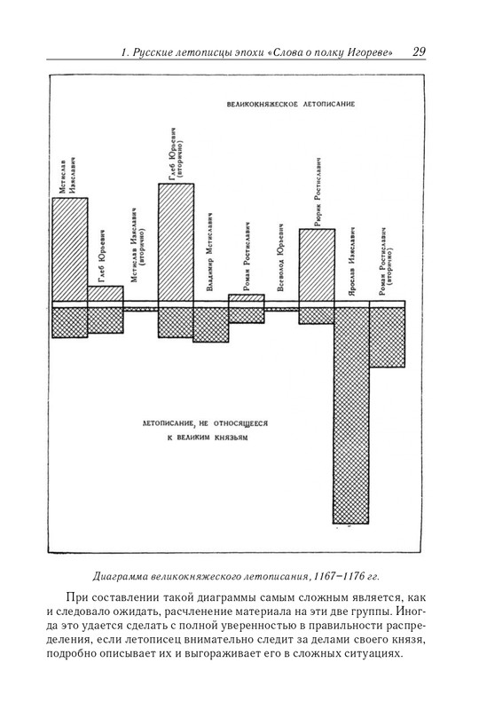 Рыбаков Б.А. Слово о полку Игореве_page-0030