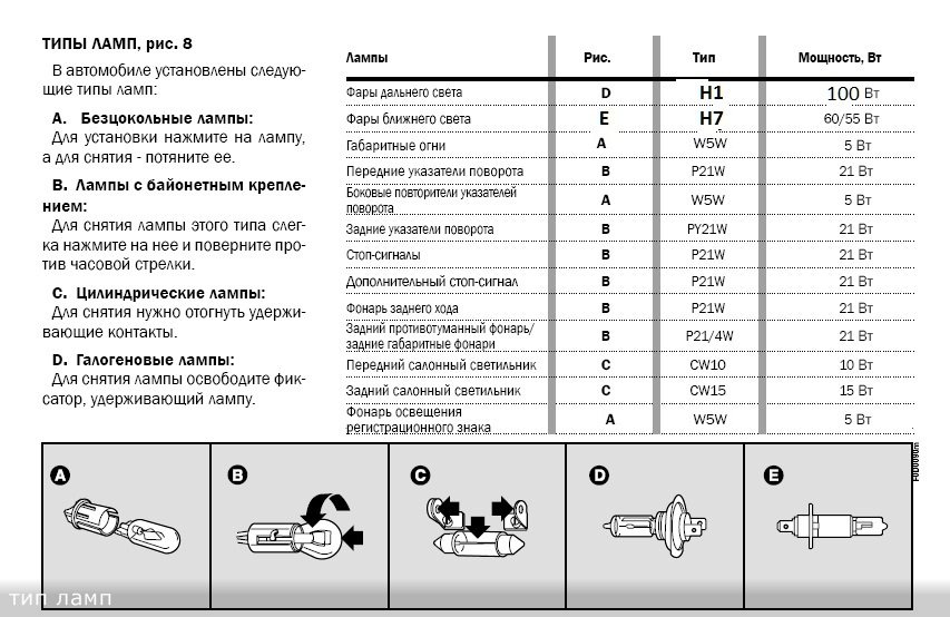 Каталожные номера дайхатсу