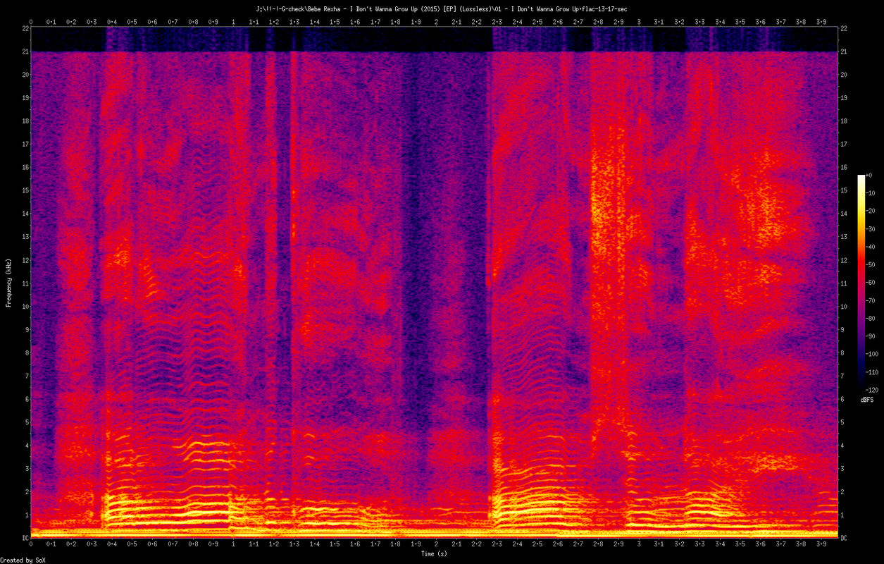 01 - I Don't Wanna Grow Up.flac-13-17-sec