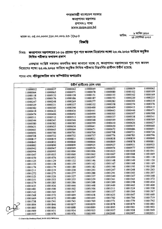 MOPA-Exam-Result-2023-PDF-1