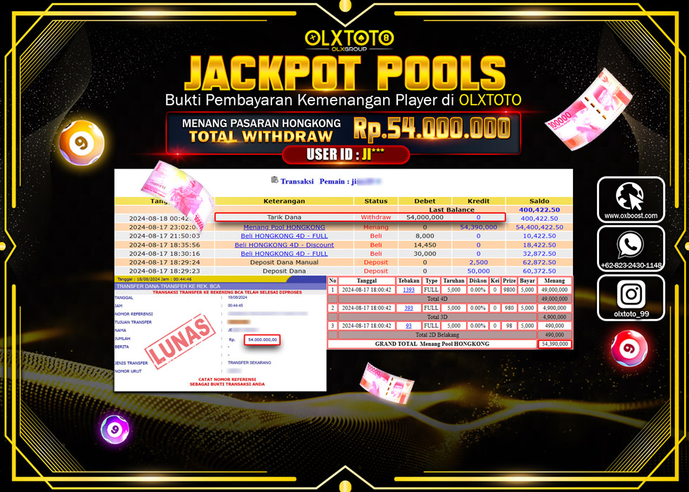 OLXTOTO JACKPOT  TOGEL POOL HONGKONG Rp.54.000.000.,- LUNAS
