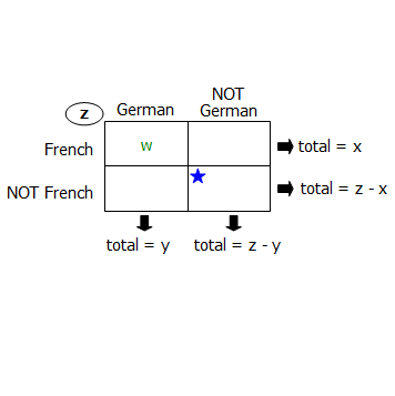 fr3