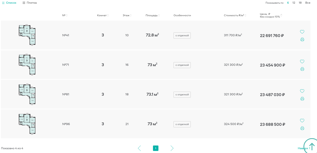 Симф7трёшки