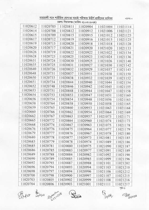 Department-of-Prisons-Physical-Test-Result-2024-PDF-34