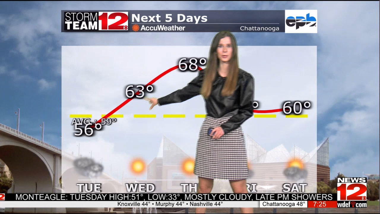 03.02 - 00.00.00 - Prime News at 7. Local news, sports and weather.ts_snapshot_33.24.546