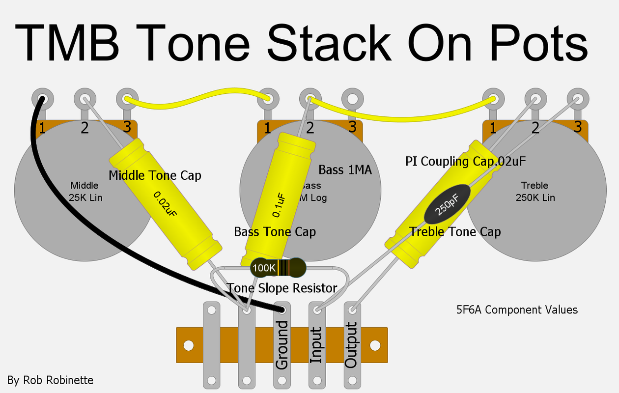 TMB_Tone_Stack_On_Pots
