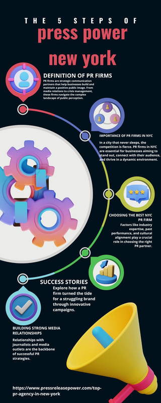 press power new york (14)
