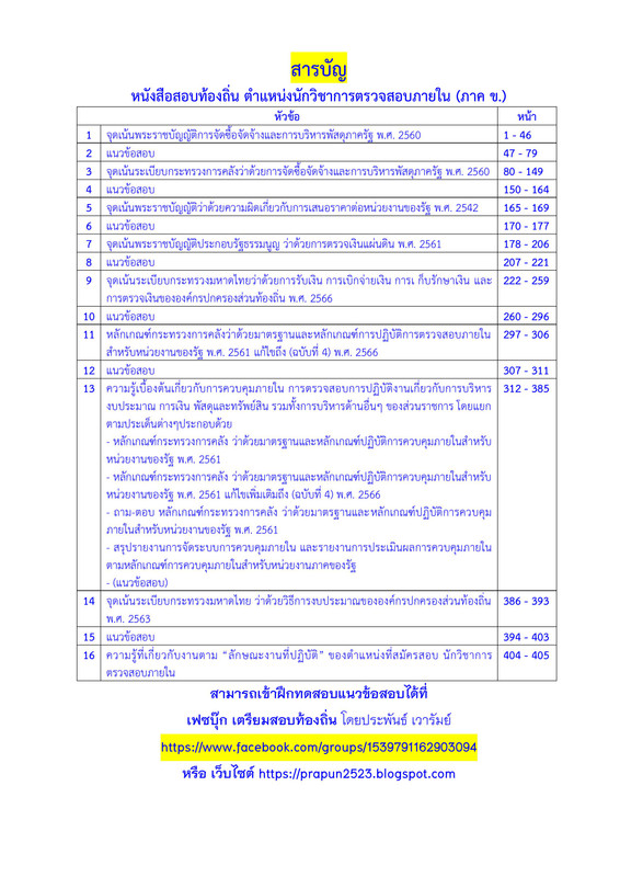 สารบัญนักวิชาการตรวจสอบภายใน 2568