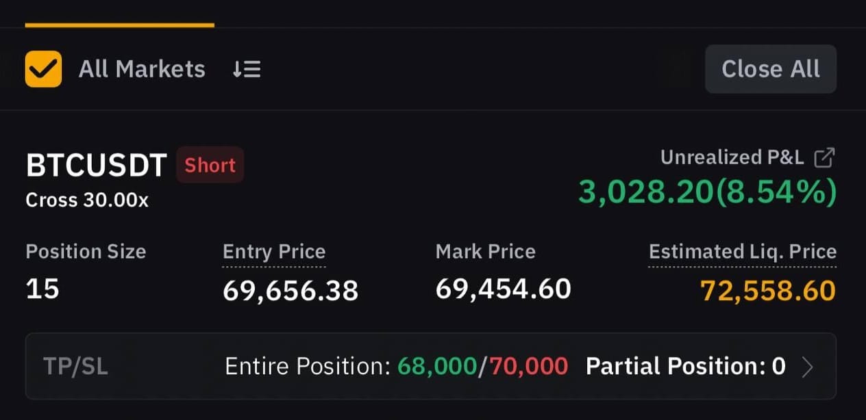 Trade Profit Screenshot