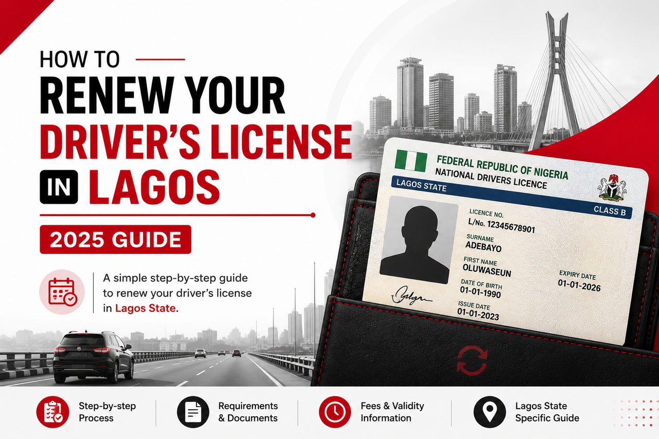 License renewal