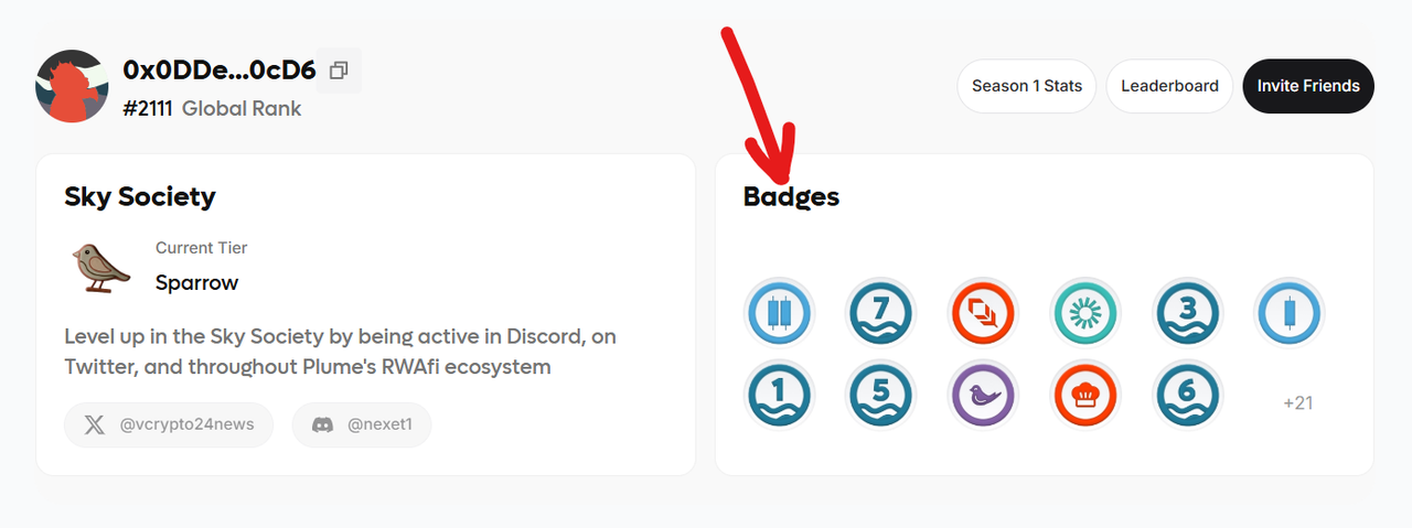 badges