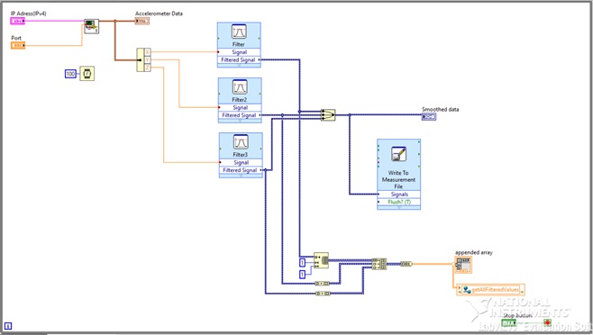 Filtering-Signals.jpg
