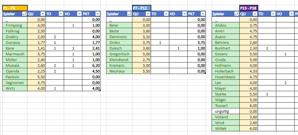 [Verknüpftes Bild von i.postimg.cc]