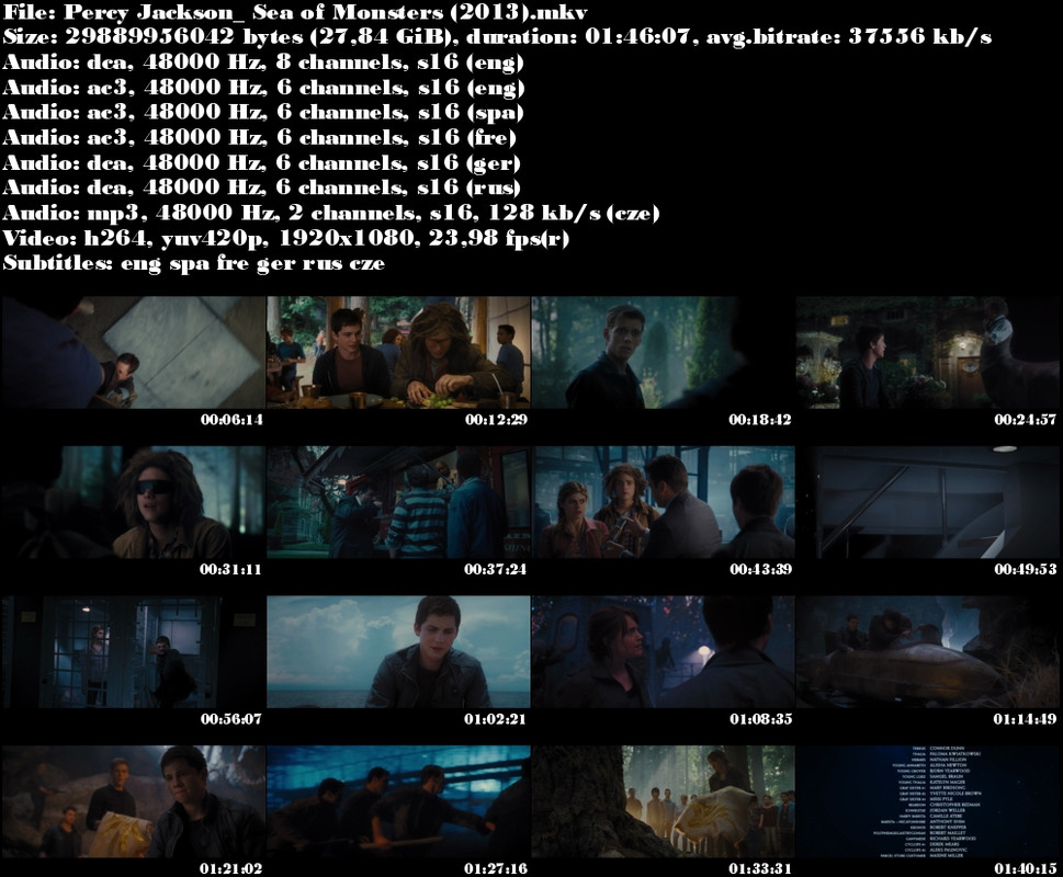 Re: Percy Jackson: Moře nestvůr / Percy Jackson (2013)