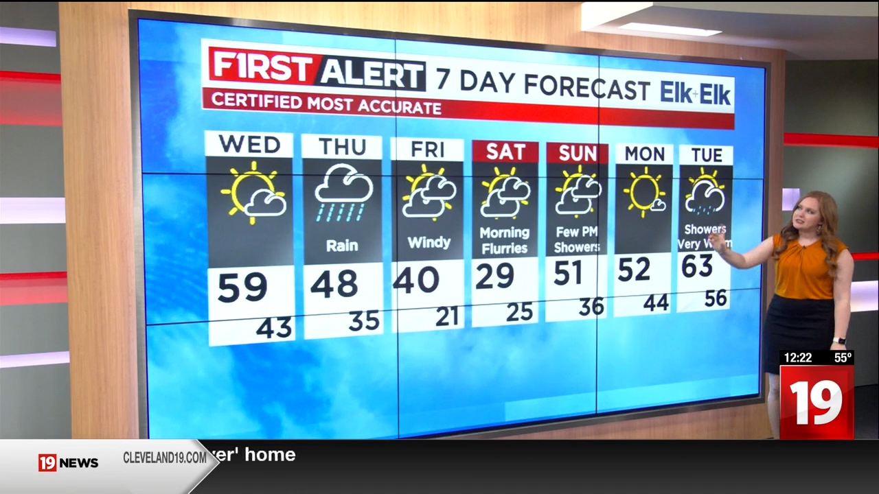 19 News at Noon_20240221_17001730.ts_snapshot_24.23.668