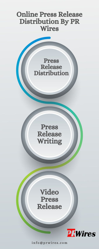 Online Press Release Distribution By PR Wires
