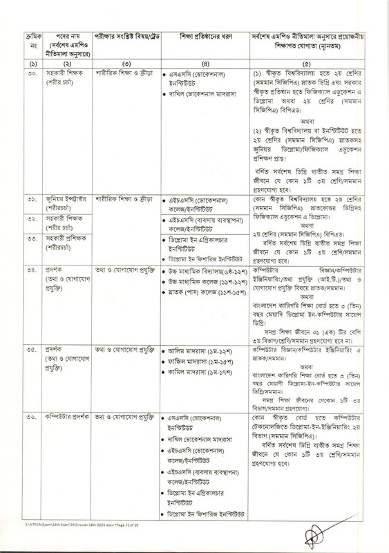 18th-NTRCA-Job-Circular-2023-PDF-11