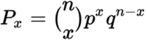 Binomial Distribution Calculator